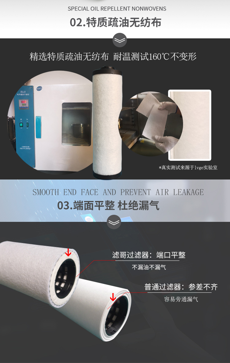 普旭油雾分离器